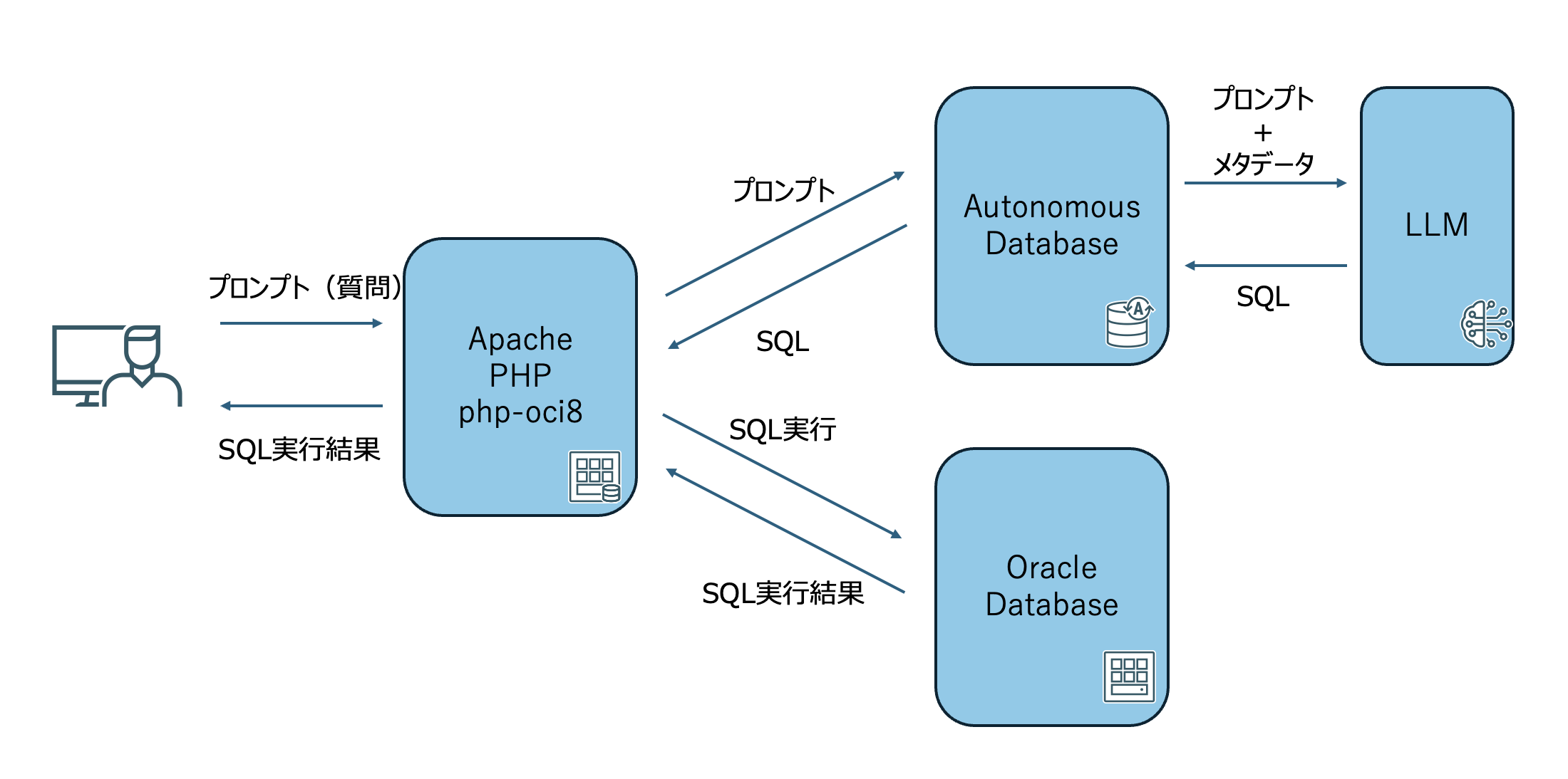 スクリーンショット 2025-01-29 21.48.24.png