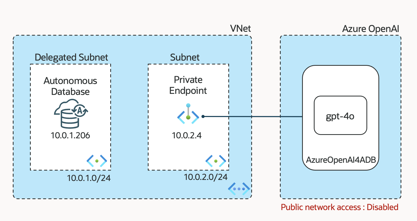 スクリーンショット 2025-09-26 18.53.02.png