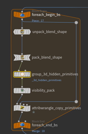 2021-11-23 15_57_37-D__PerforceWork_Tools_Houdini_Reduction_Model.hipnc - Houdini Apprentice Non-Com.png