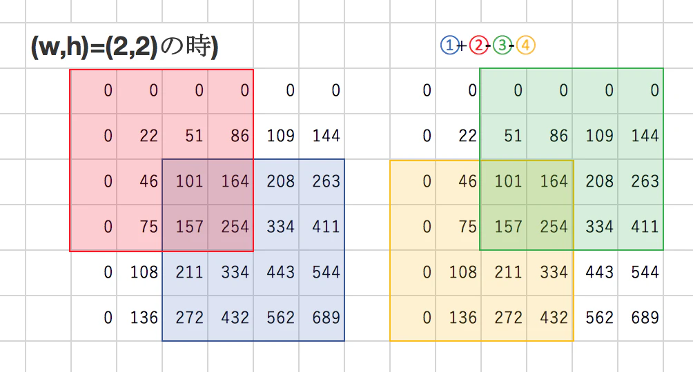スクリーンショット 2020-12-30 3.23.43.png