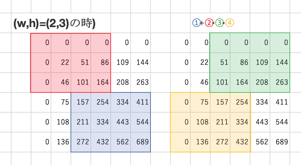 スクリーンショット 2020-12-30 3.23.58.png