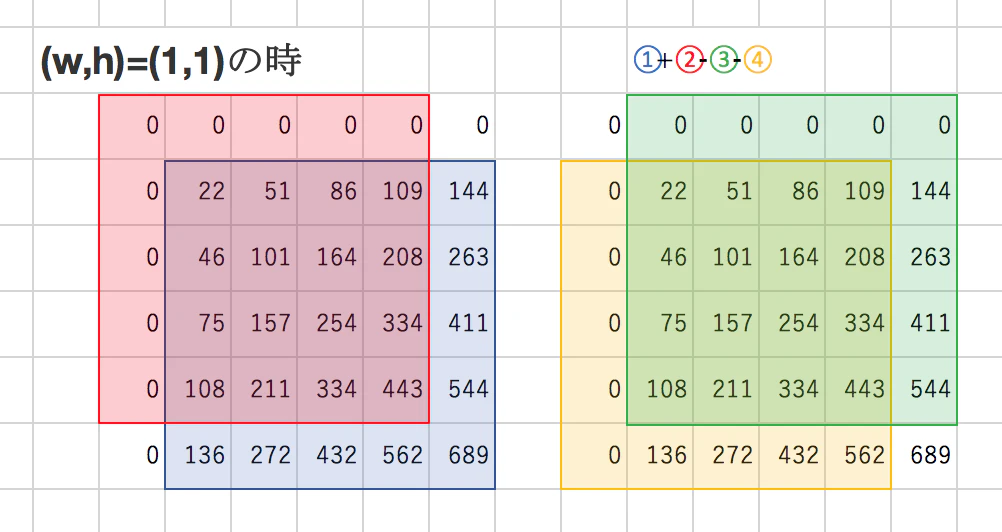 スクリーンショット 2020-12-30 3.22.32.png