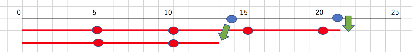 スクリーンショット 2021-03-10 0.23.27.png