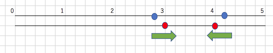 スクリーンショット 2021-03-10 0.00.09.png