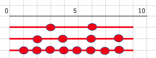 スクリーンショット 2021-03-10 1.07.37.png