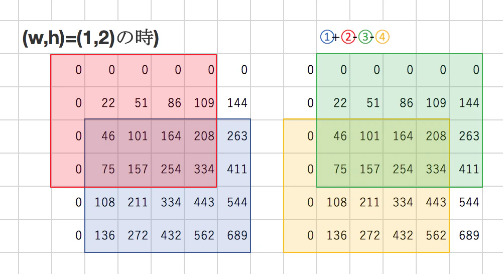 スクリーンショット 2020-12-30 3.22.56.png