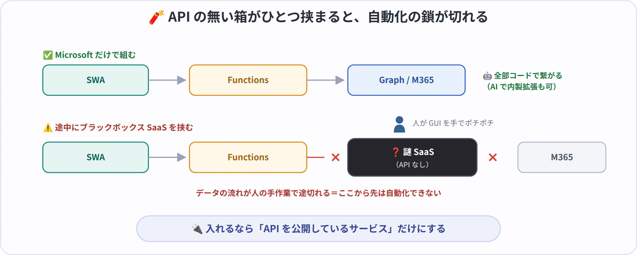 fig6-blackbox.png