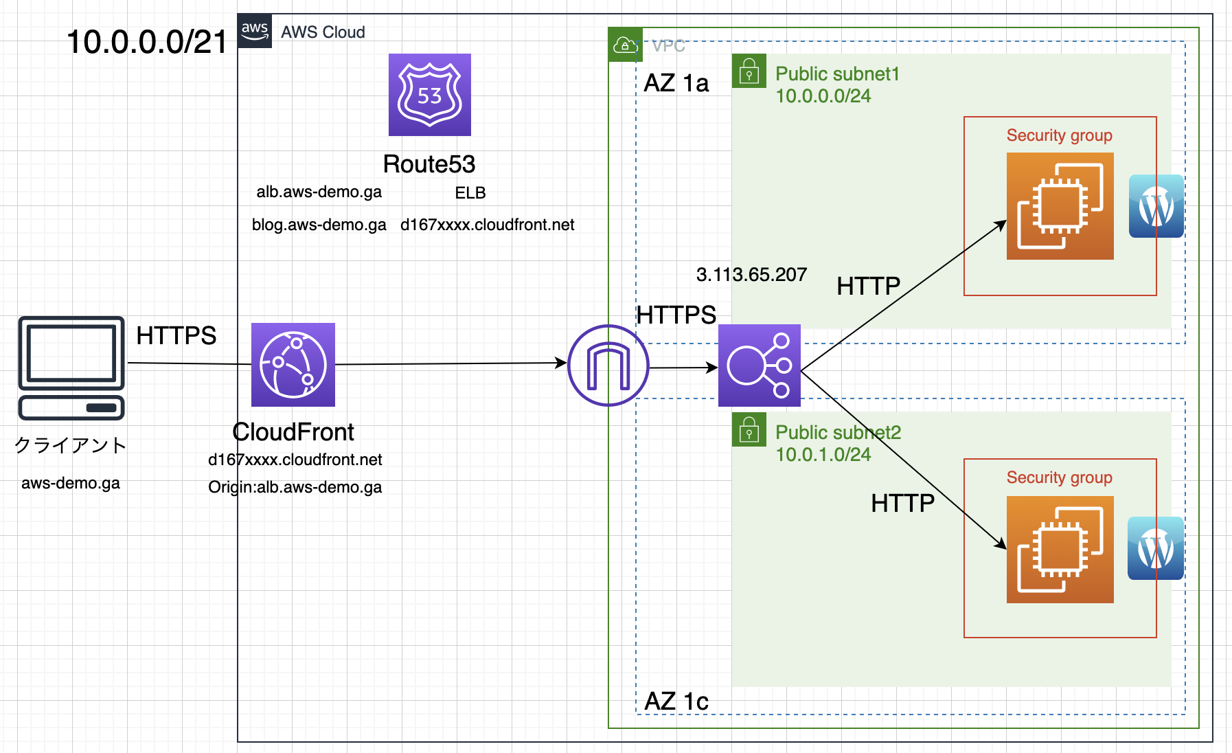 スクリーンショット 2021-06-24 10.30.34.png