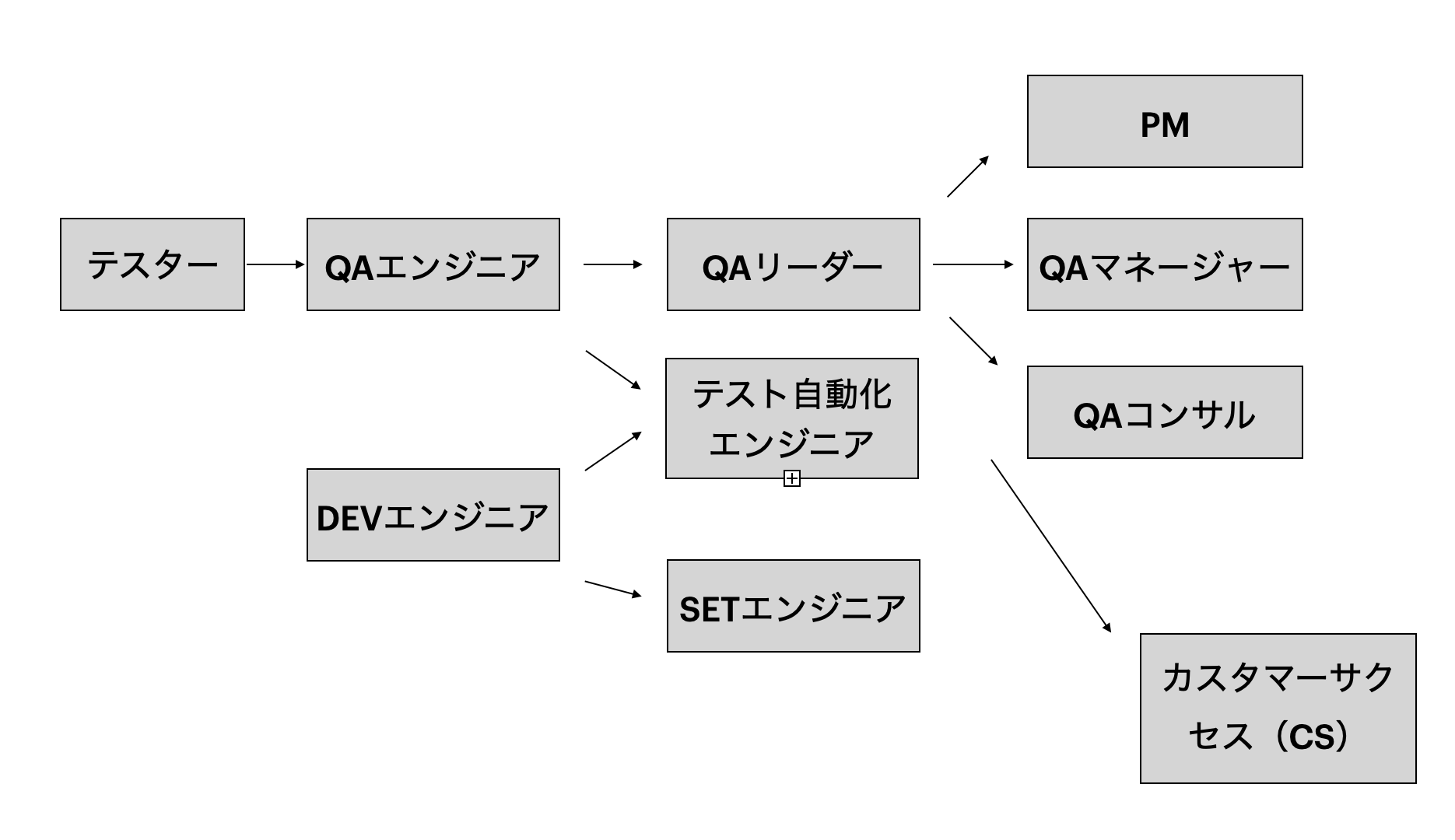 スクリーンショット 2023-06-14 13.10.57.png