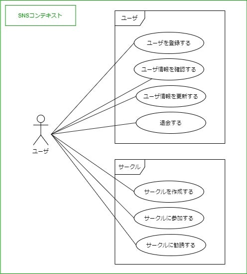 UseCase-Diagram.jpg