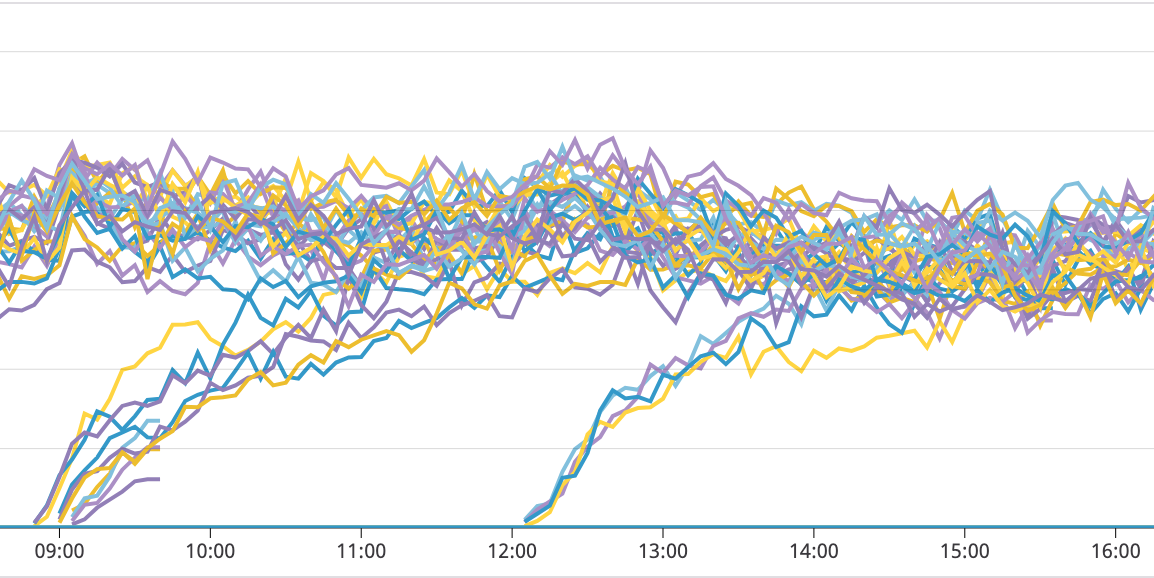 スクリーンショット 2020-01-12 12.28.56.png