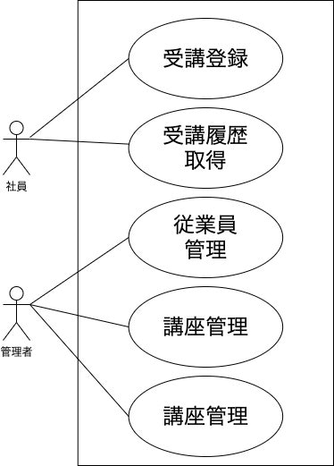 要件定義 (1).jpg