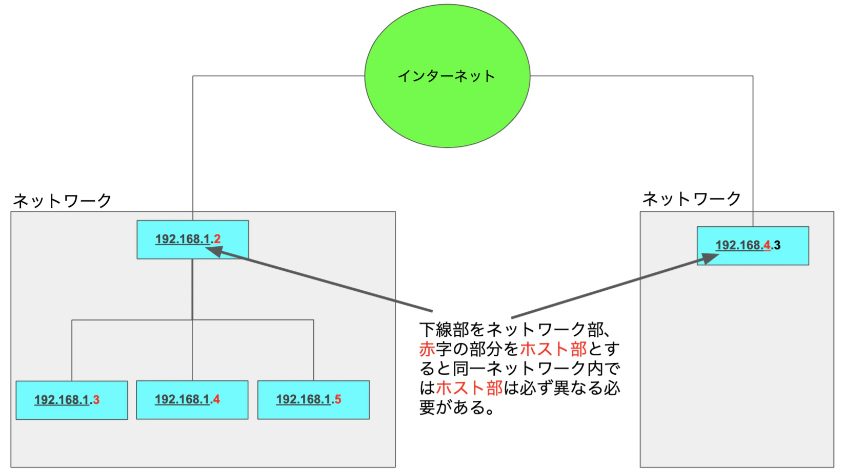 スクリーンショット 2020-12-04 20.10.17.png
