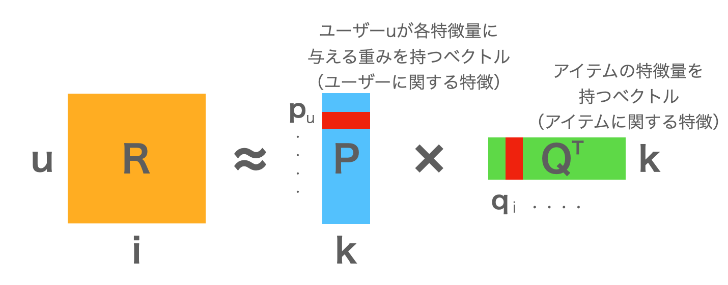 スクリーンショット 2021-01-18 14.44.48.png