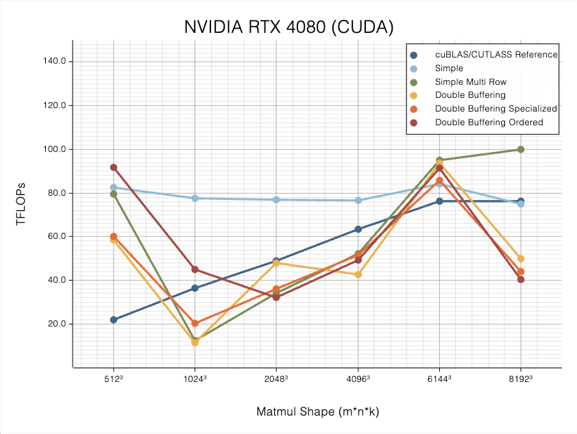 Screenshot 2025-07-20 at 18.14.45.png