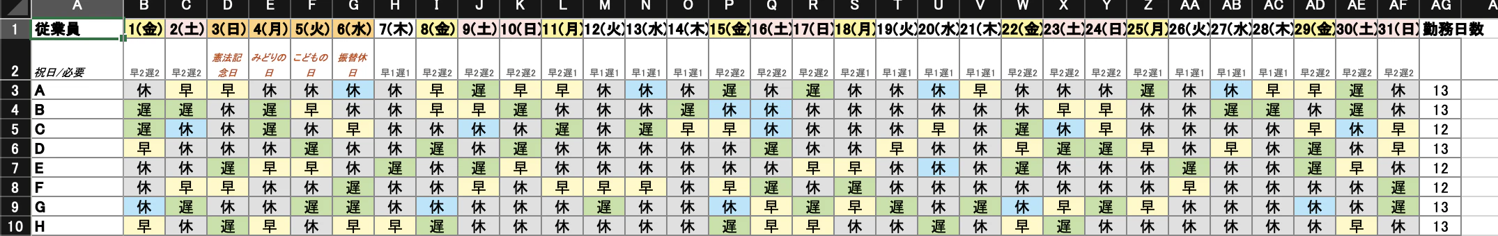 応用 3 の結果。max-min 最小化を加えた版。全員 12 か 13 で公平、希望休なしの H も 13 日に