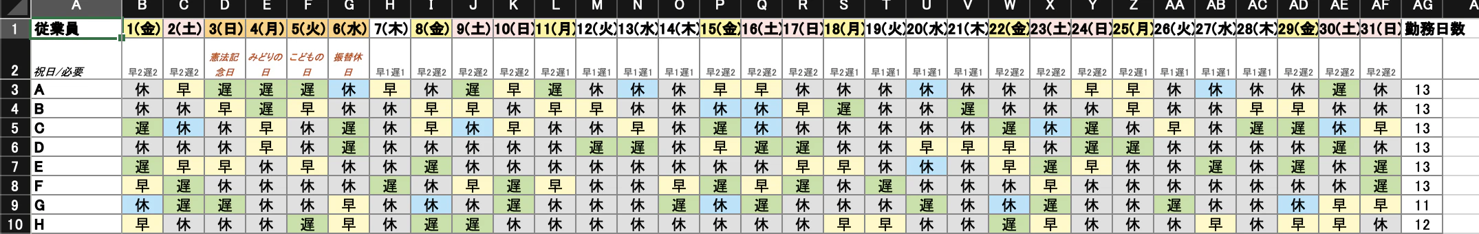 応用 2 の結果。2 行目に「早X遅Y」の必要人数表示、月・金のヘッダーが濃い黄色で強調されている