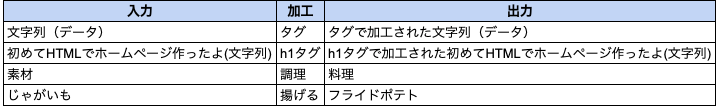 スクリーンショット 2020-08-25 0.29.04.png