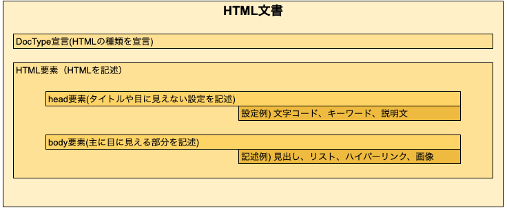 スクリーンショット 2020-08-24 20.20.54.png