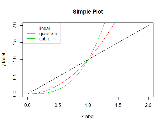 r_example_1_2x.png