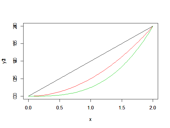 r_example1_0123.png