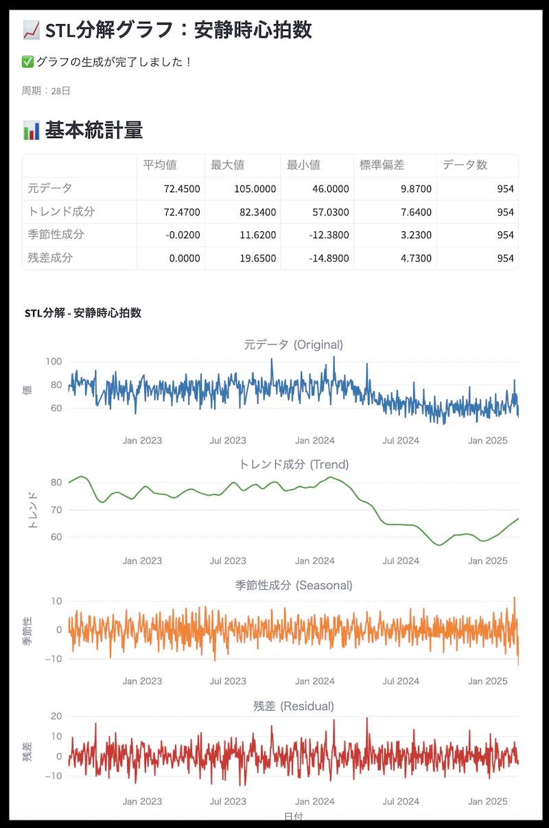 STL_graph_s.png
