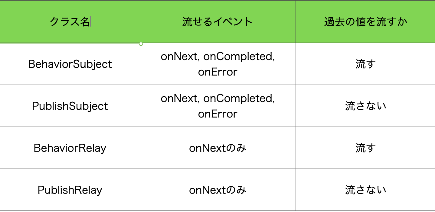 スクリーンショット 2022-08-28 18.25.24.png