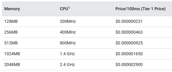 スクリーンショット 2020-08-03 17.34.53.png