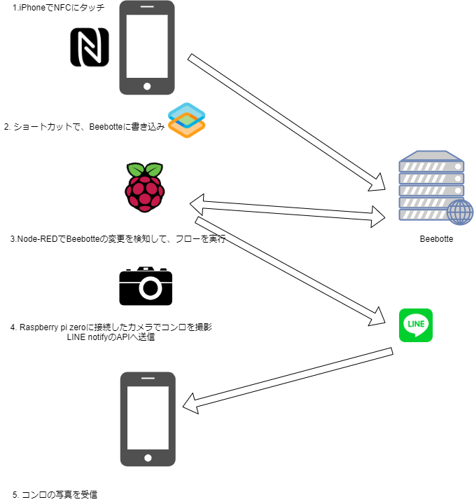 Untitled Diagram.png