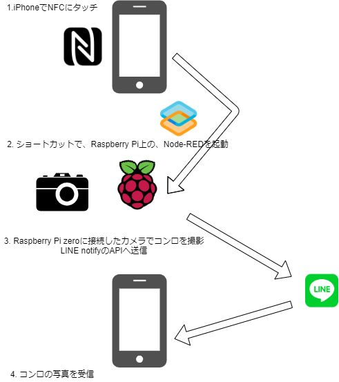 Untitled Diagram (3).png
