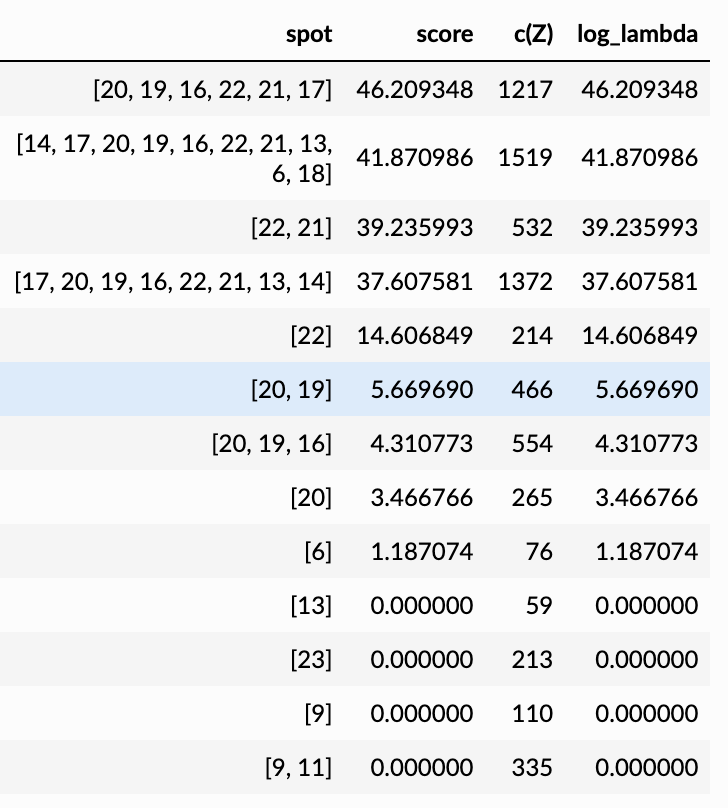 スクリーンショット 2022-01-28 15.33.31.png