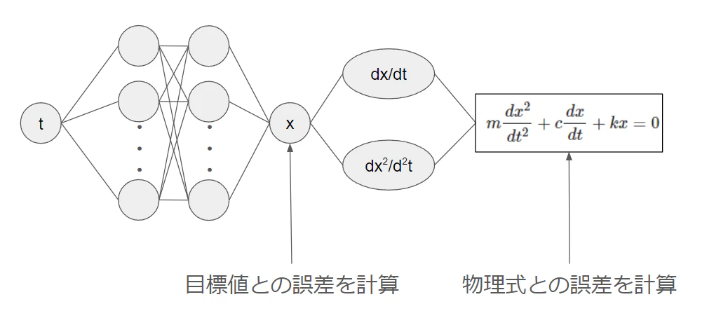 スクリーンショット 2024-04-27 213539.png