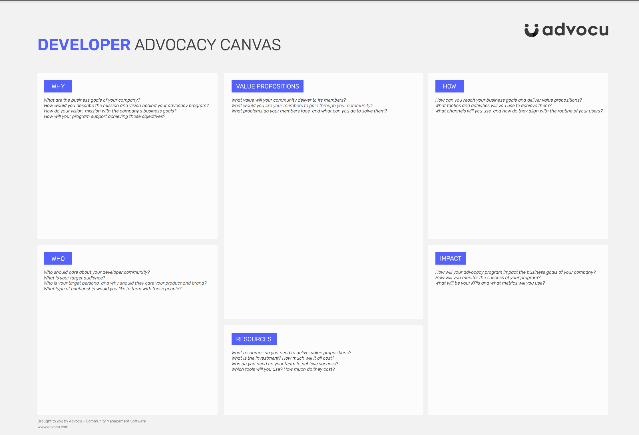 Use Developer Advocacy Canvas to draft the strategy of your program.