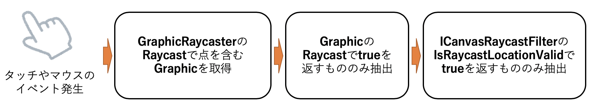 スクリーンショット 2019-11-28 18.25.56.png