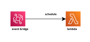 スクリーンショット 2022-11-05 17.21.33.png