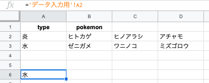 Googlespreadsheet スプレッドシート で 選択値と連動してプルダウンの選択肢を決める Qiita Googlespreadsheet スプレッドシート で 選択値と連動してプルダウンの選択肢を決める Qiita