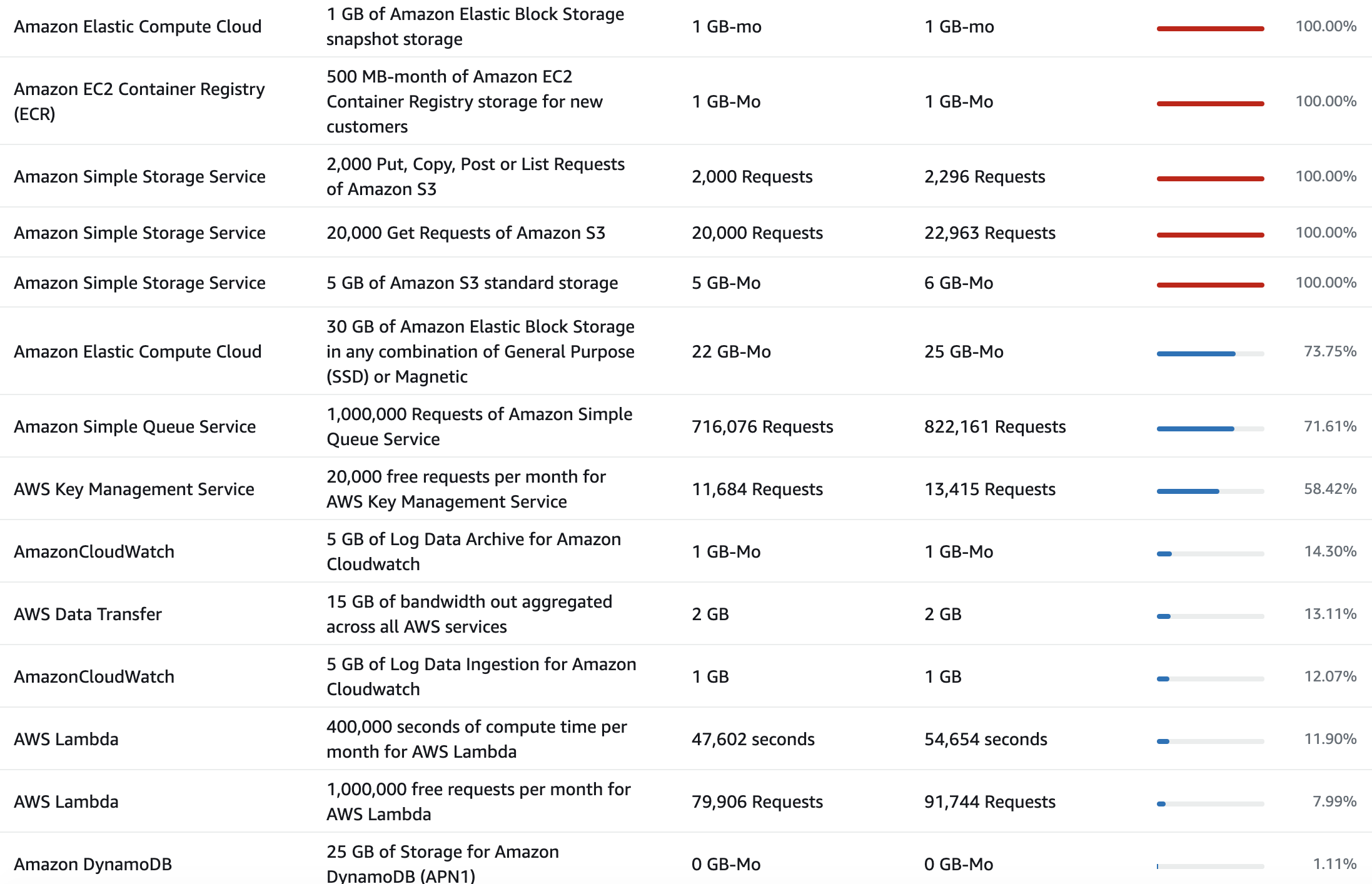 スクリーンショット 2020-10-28 15.31.42.png