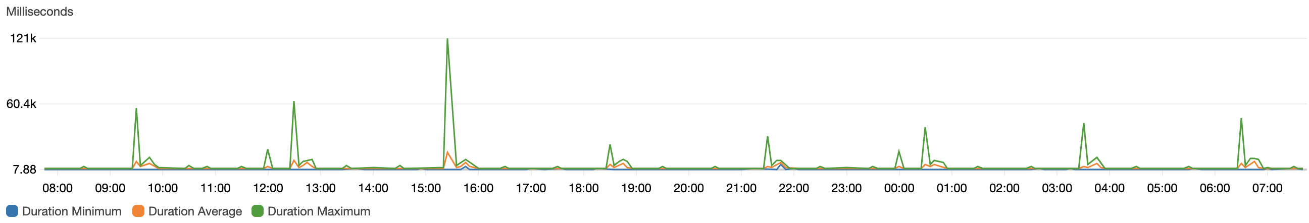スクリーンショット 2020-10-27 16.49.43.png