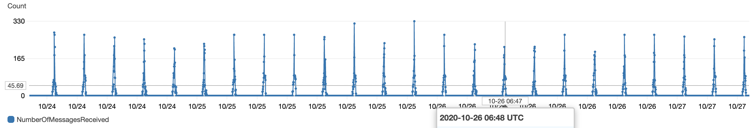 スクリーンショット 2020-10-27 16.15.14.png
