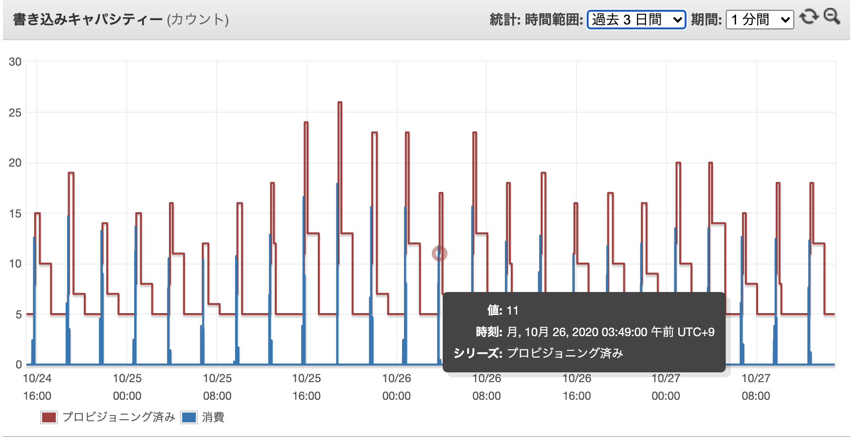 スクリーンショット 2020-10-27 15.02.58.png