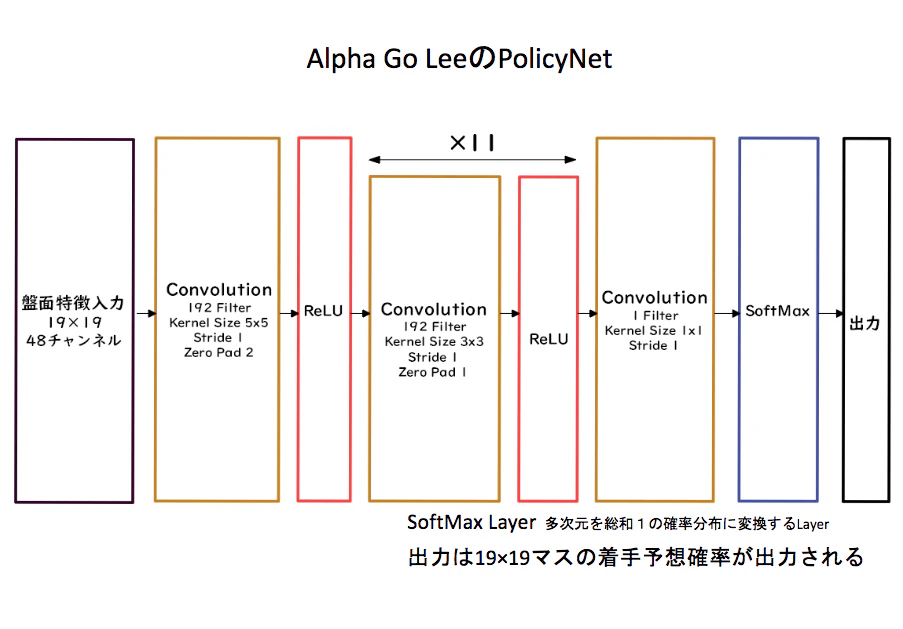 Alpha Go_1.png