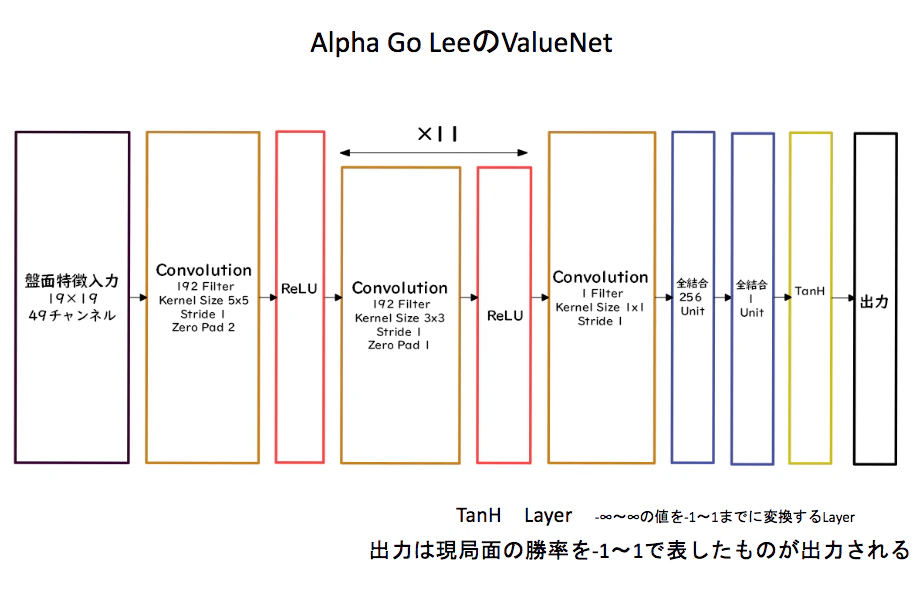 Alpha Go_2.png