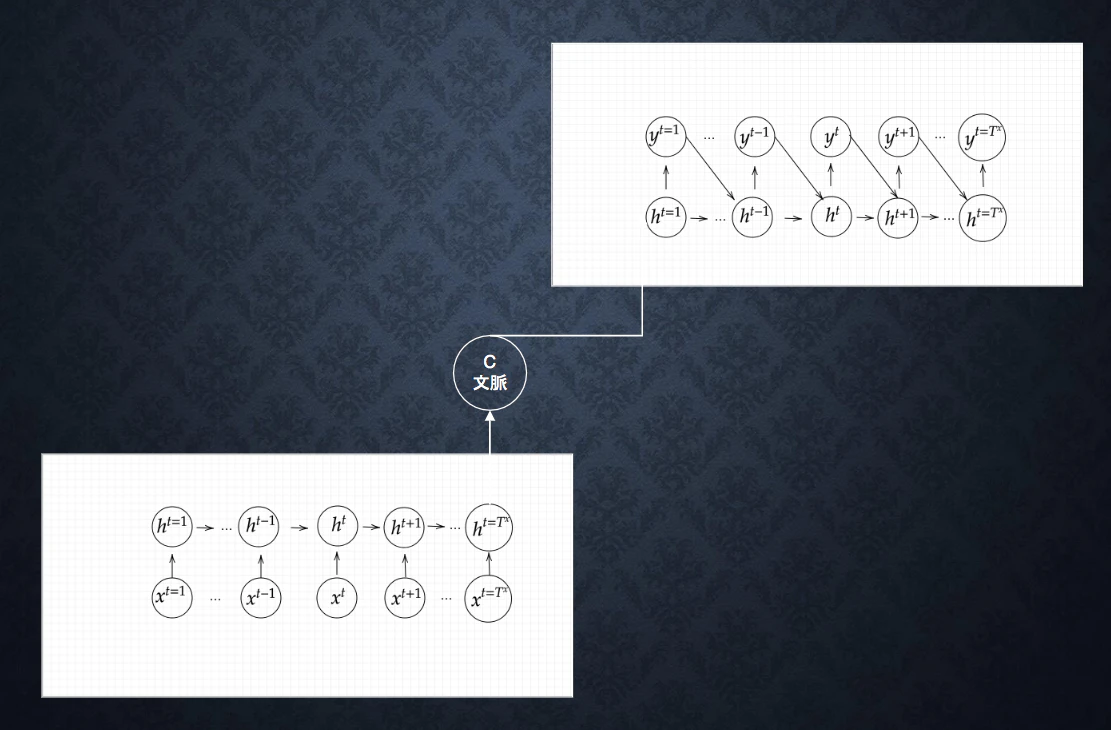 seq2seq.png