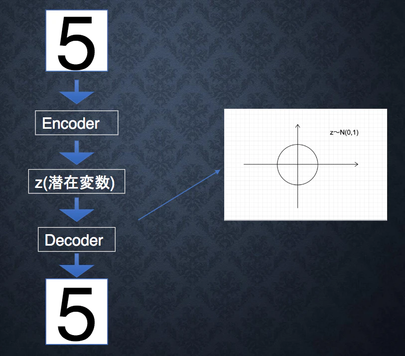 VAE.png