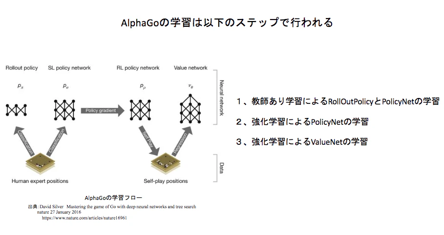 AlphaGo_6.png