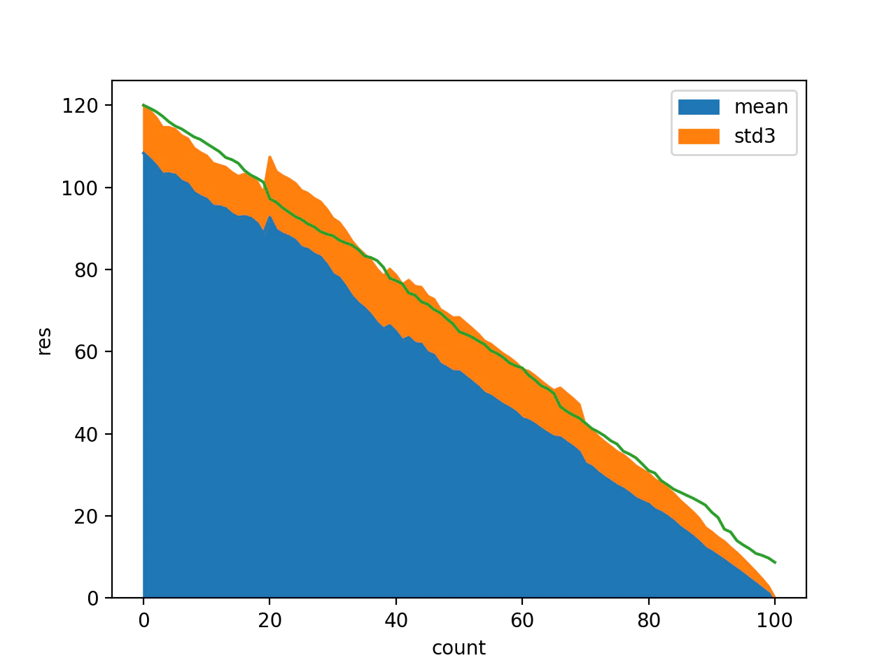 Figure_1.png
