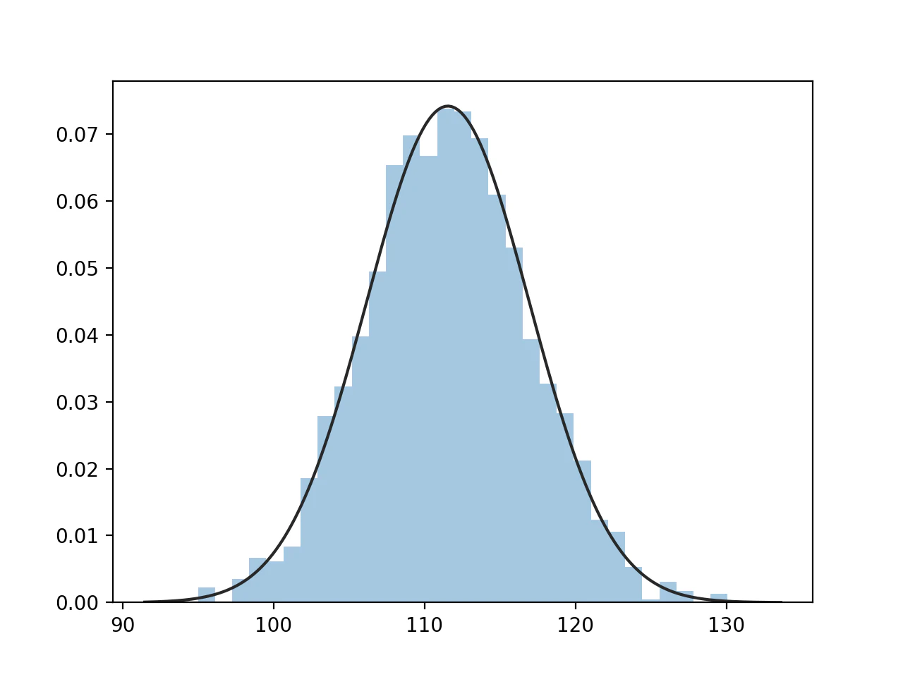 Figure_1.png
