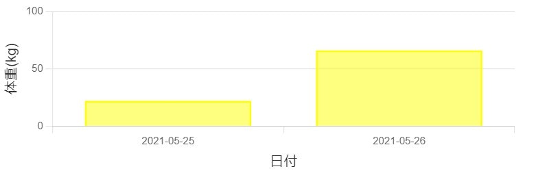 スクリーンショット 2021-05-26 201535.jpg