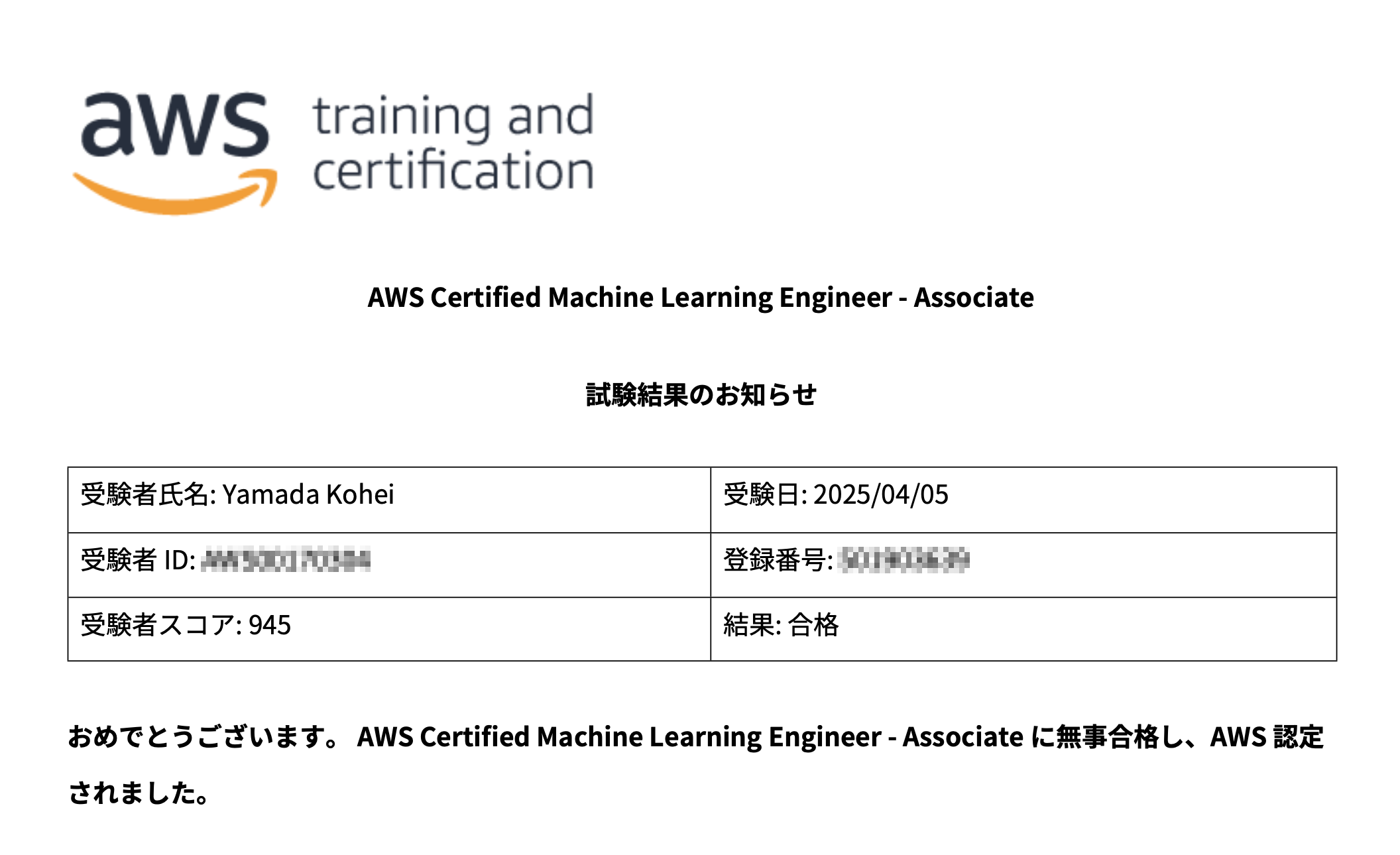 AWS Certified Machine Learning Engineer - Associate.png