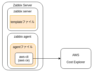 Screenshot from 2020-06-25 21-35-16.png